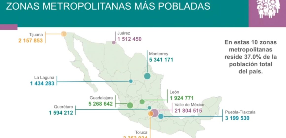 Querétaro, con la segunda tasa de crecimiento poblacional más alta del país