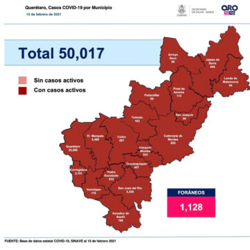 Querétaro podría retroceder al semáforo naranja