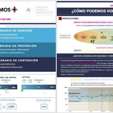 Querétaro superó otra vez proyecciones de mortalidad por COVID-19