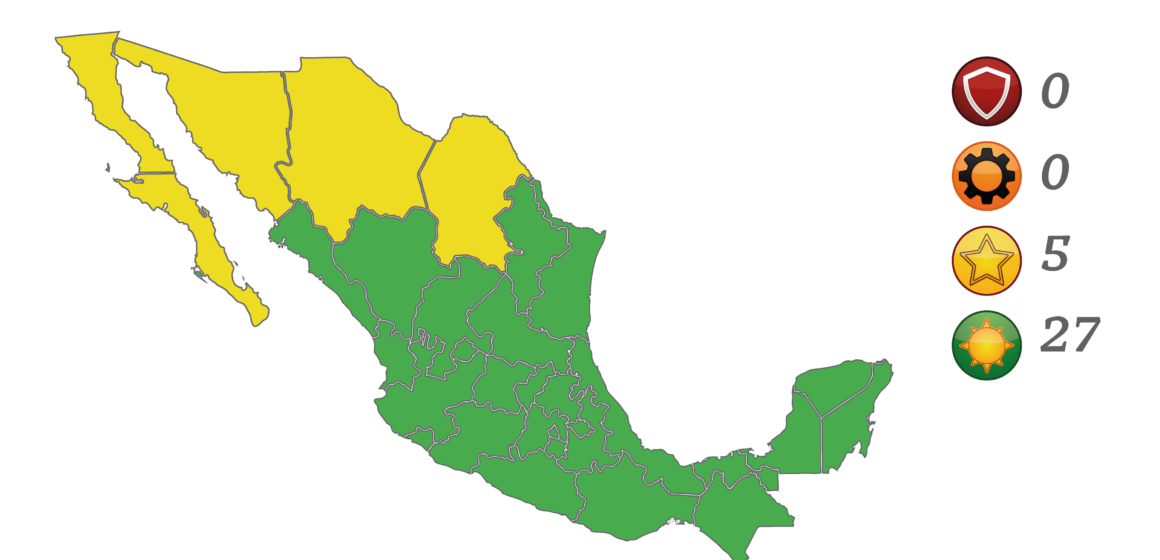 Covid-19 marcará en verde a 27 estados y en amarillo a 5