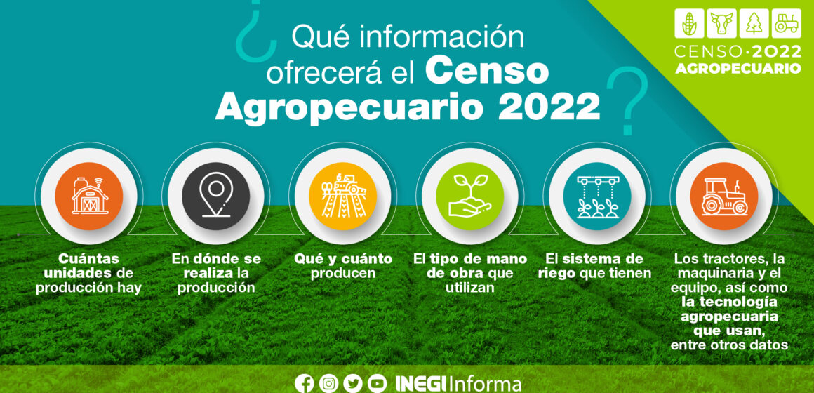 Alistan Censo Agropecuario 2022