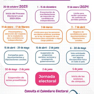 Declara IEEQ el inicio del Proceso Electoral Local 2023-2024 en Querétaro